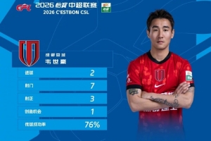 葡萄牙vs克罗地亚直播_葡萄牙vs克罗地亚在线直播_葡萄牙vs克罗地亚视频直播