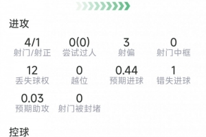 世界杯直播_cctv世界杯高清直播_免费世界杯直播在线观看