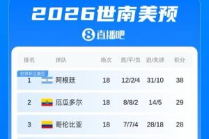 葡萄牙直播_葡萄牙直播免费高清_葡萄牙视频无插件在线观看