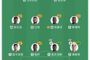 阿根廷vs佛得角直播_阿根廷vs佛得角在线观看无插件_阿根廷vs佛得角视频直播