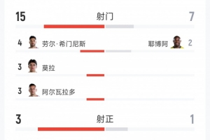 瑞士vs阿尔及利亚直播_瑞士vs阿尔及利亚免费高清直播_瑞士vs阿尔及利亚在线观看