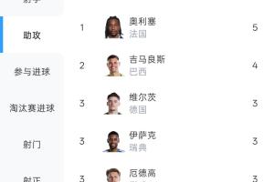 梅西比赛直播-在线观看梅西最新赛事|球王直播