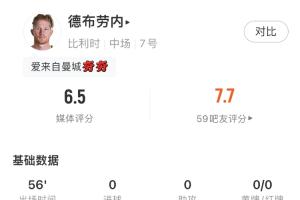 澳大利亚vs埃及直播_澳大利亚vs埃及世界杯直播_澳大利亚vs埃及免费观看直播在线
