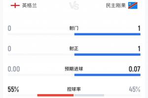 世界杯直播_世界杯直播免费高清在线观看_世界杯直播在线无插件
