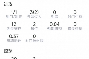 世界杯直播_美加墨世界杯直播在线免费观看_2026美加墨世界杯高清无插件视频直播