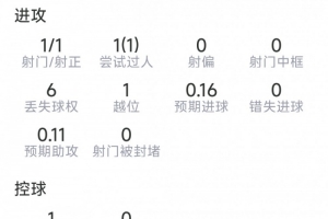 哥伦比亚vs加纳直播_世界杯哥伦比亚vs加纳在线观看无插件_哥伦比亚vs加纳高清无插件