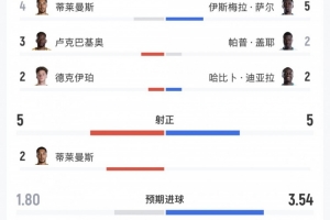 巴拉圭vs法国直播_巴拉圭vs法国高清无插件_巴拉圭vs法国直播全场录像