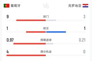2026世界杯直播入口_足球直播免费观看_NBA高清直播