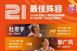 世界杯直播_世界杯直播免费在线观看_世界杯直播免费观看入口
