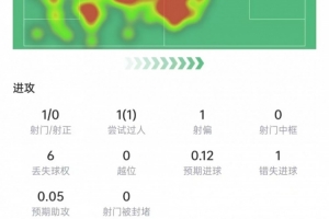 足球直播_足球免费在线高清直播_足球视频在线观看无插件