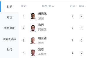 世界杯_世界杯免费实时高清直播_世界杯视频在线观看无插件