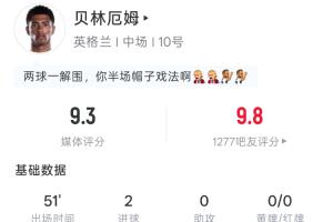 足球直播_足球免费直播在线_足球直播免费在线观看