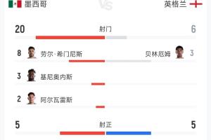 劲球直播-足球赛事直播-篮球赛事直播-NBA|CBA|英超直播